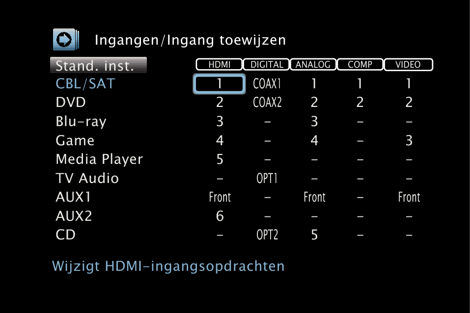 GUI InputAssign X4E3